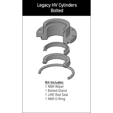 Miller - After Market Parts Hydraulic Cylinder Repair Kit- 3-1/2 Rod Kit, Iron Gland 051-KR065-350